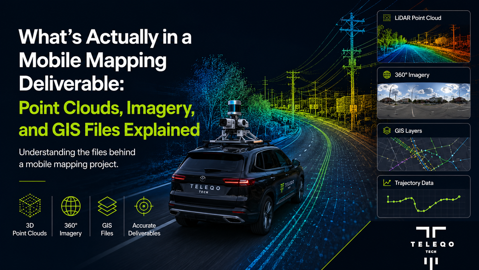 Mobile Mapping Deliverable