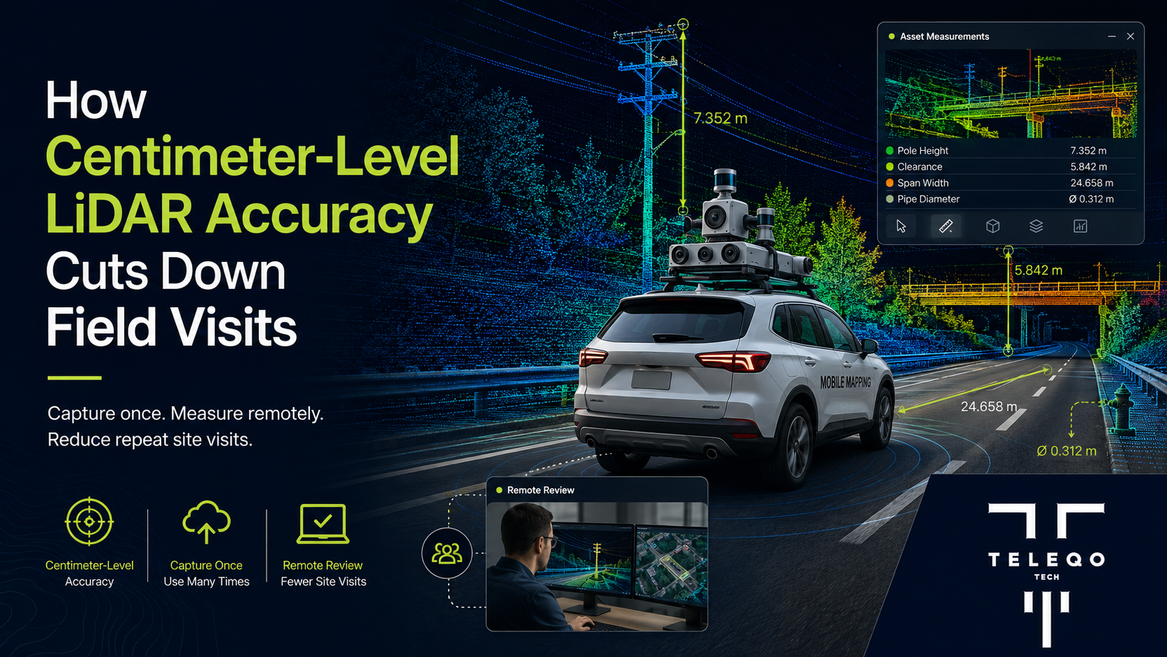 Centimeter-Level LiDAR Accuracy