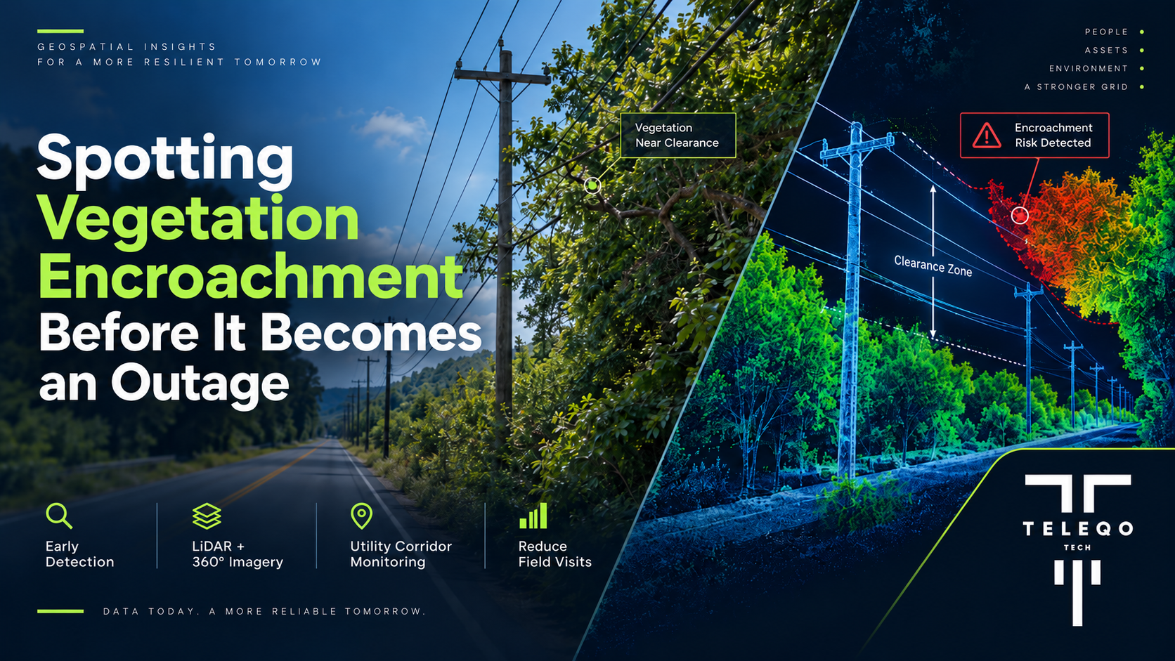 Vegetation Encroachment Detection